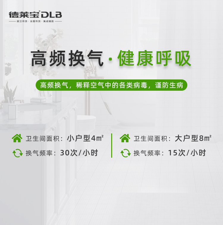 德萊寶Z8換氣扇，高頻換氣，呼吸更健康.jpg