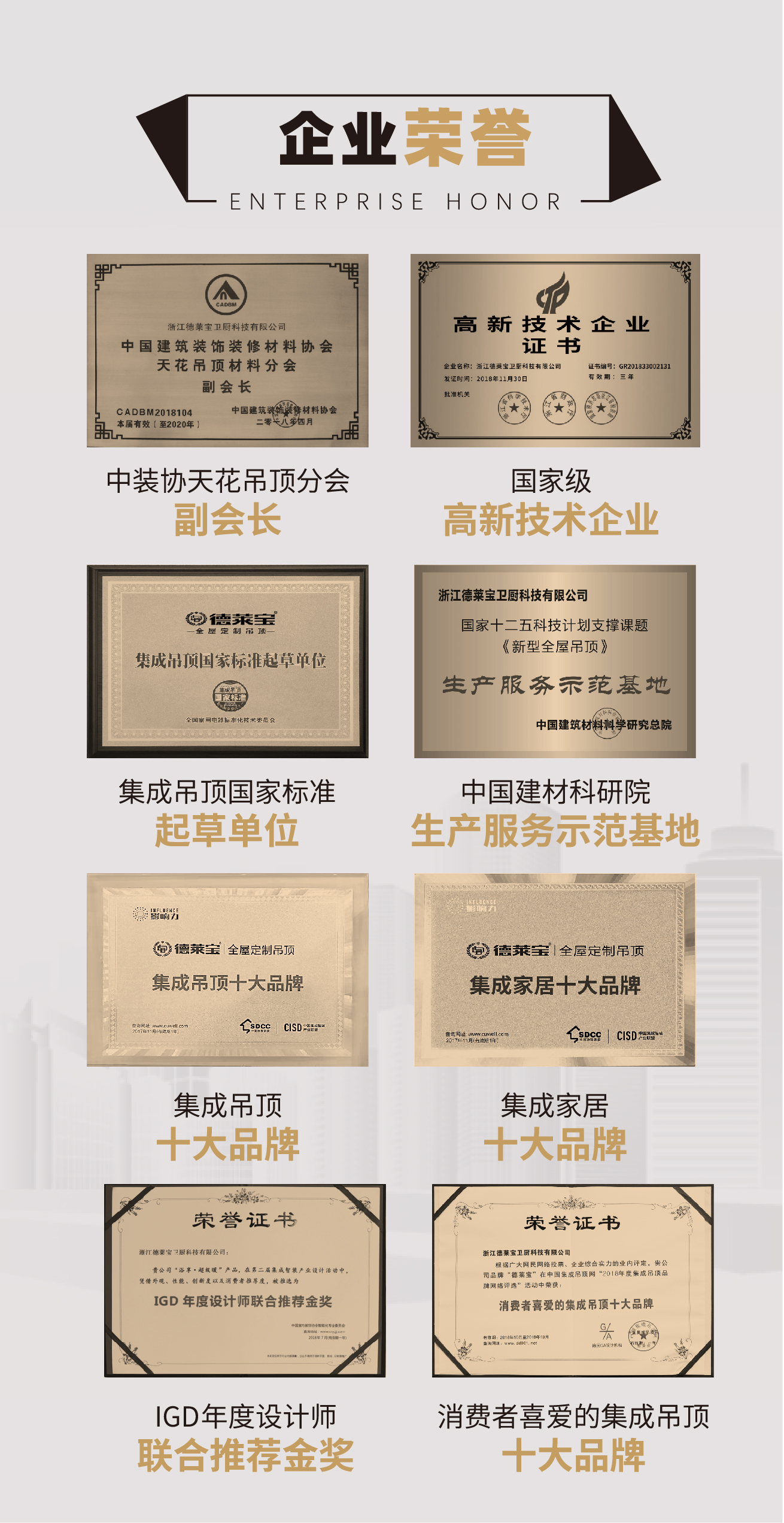 公司簡介 品牌榮譽 歷程的圖片-03.jpg